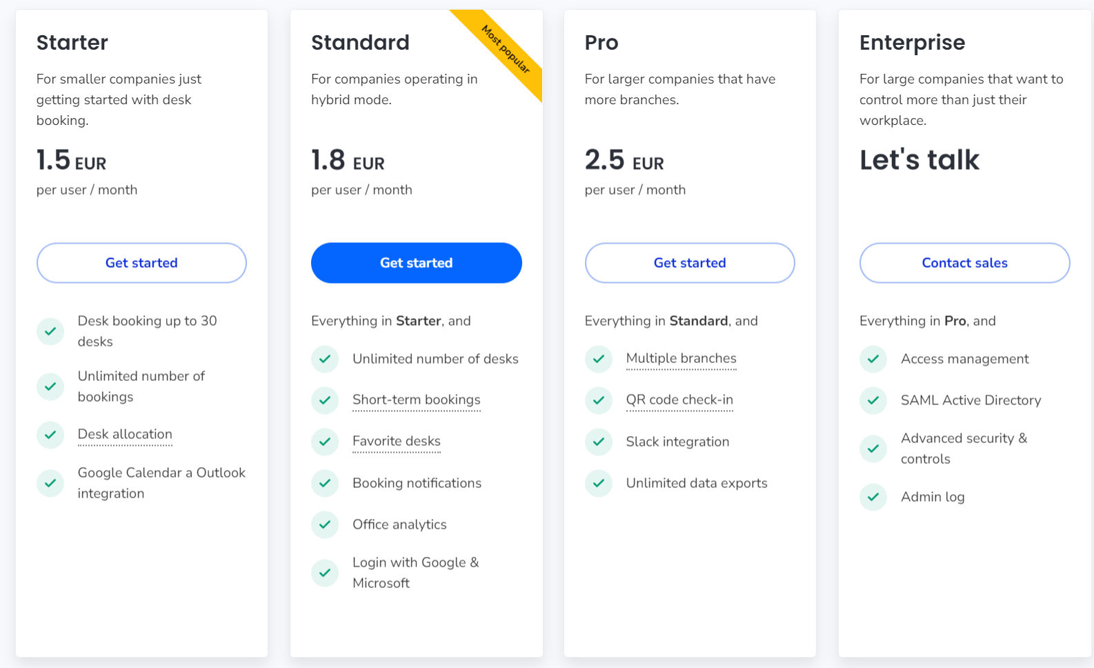 Ofisly pricing