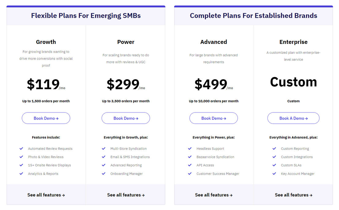 Okendo pricing