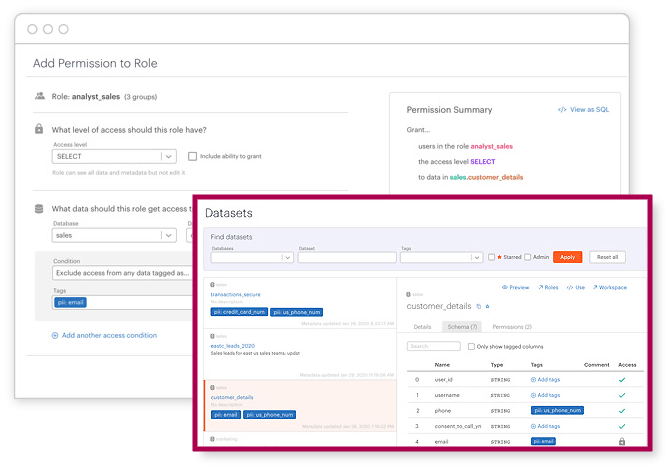 Attribute Base Access Control-thumb