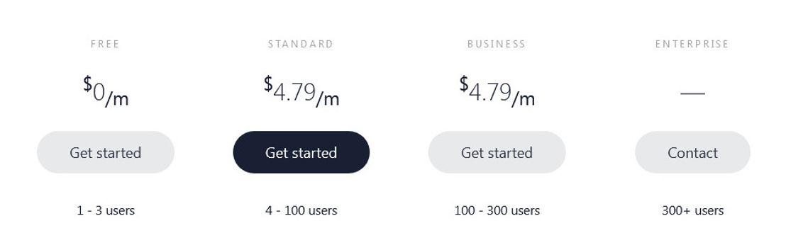 okrstudio pricing