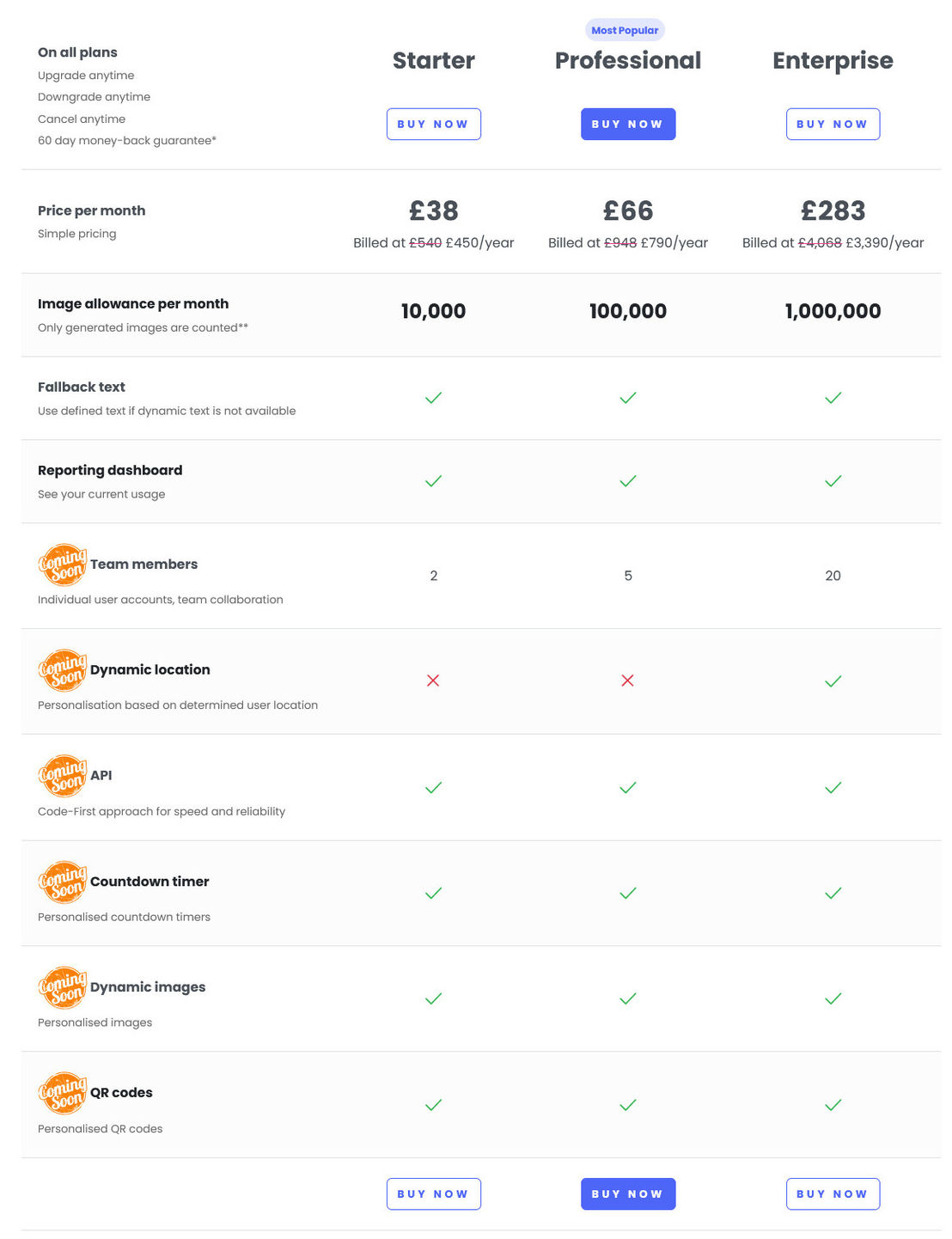 okzest pricing