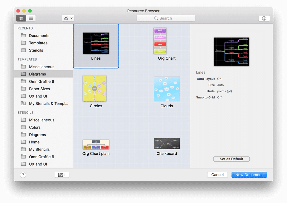 Diagrams -MacOS