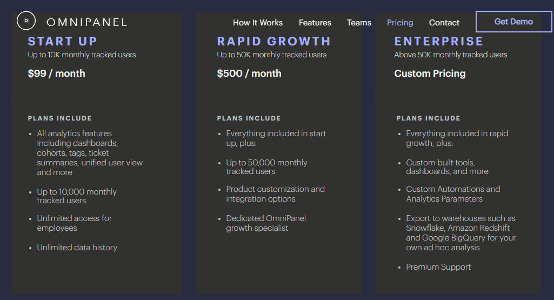 omnipanel pricing