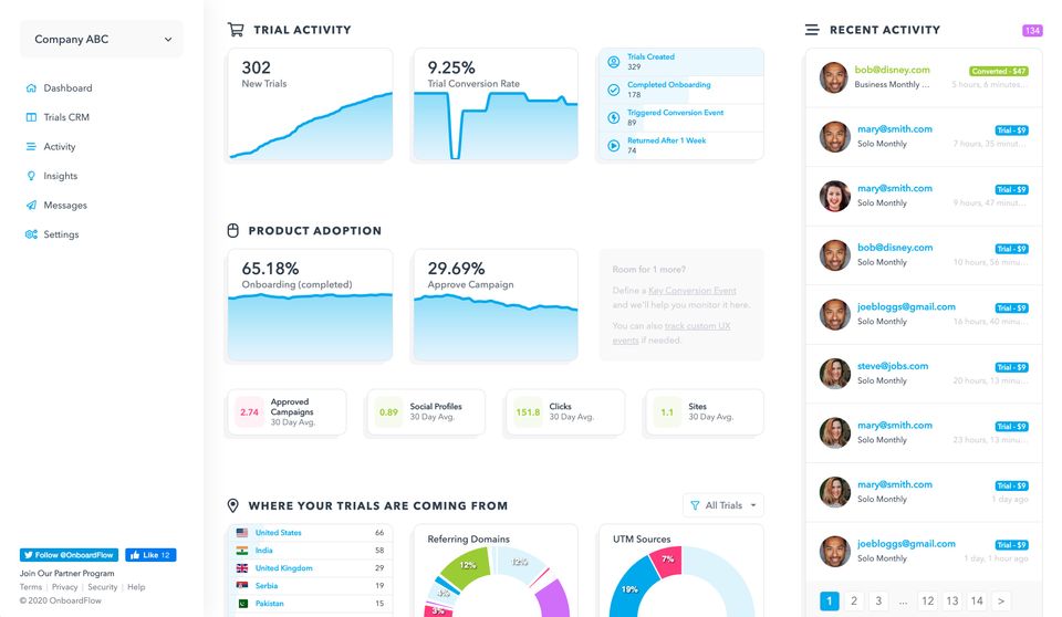 OnboardFlow : Dashboard screenshot