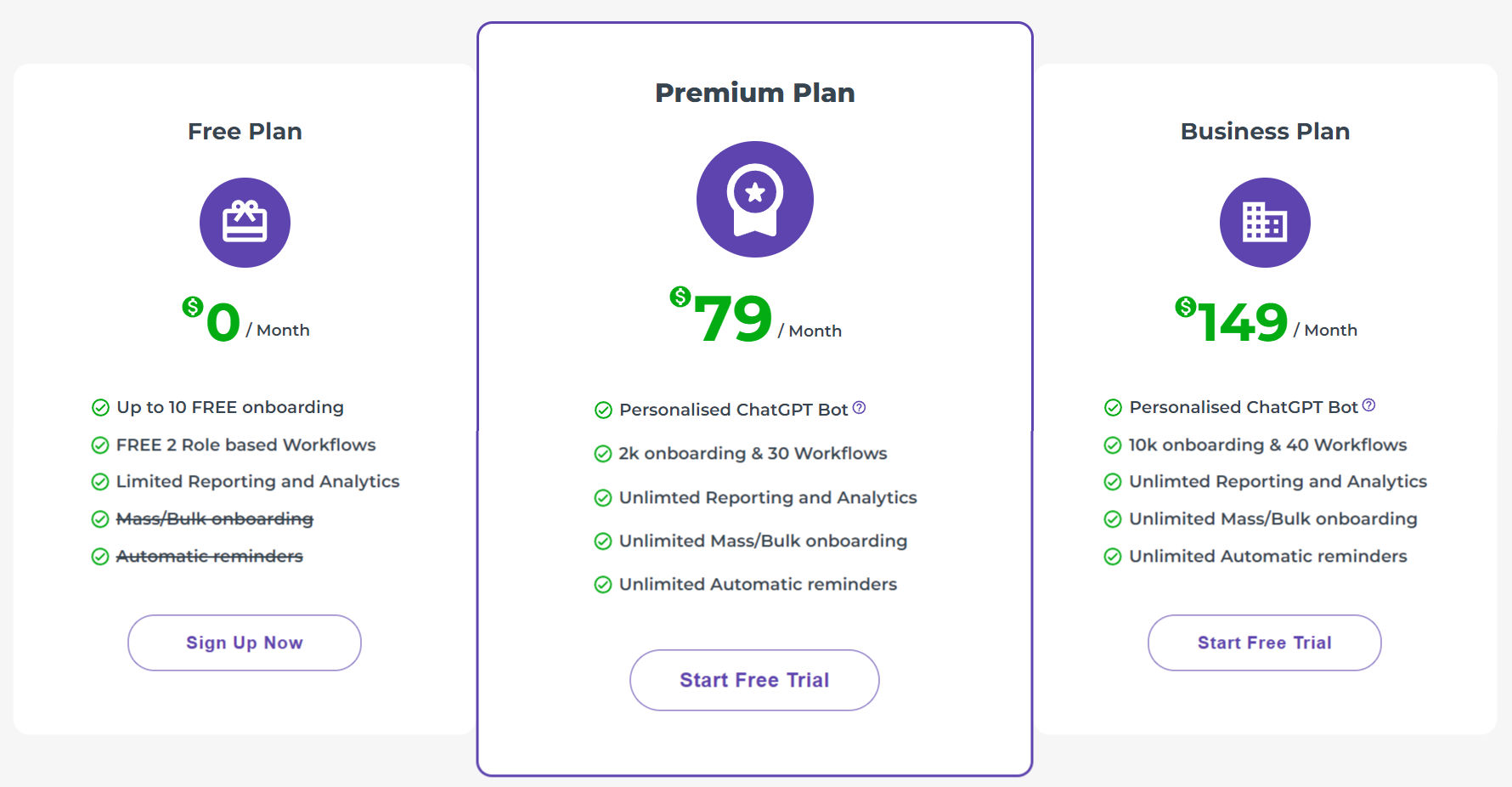 Onboardix pricing