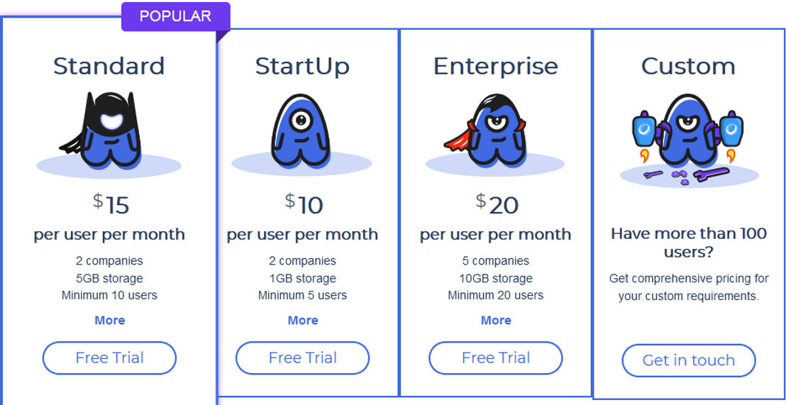 OnCloudERP pricing