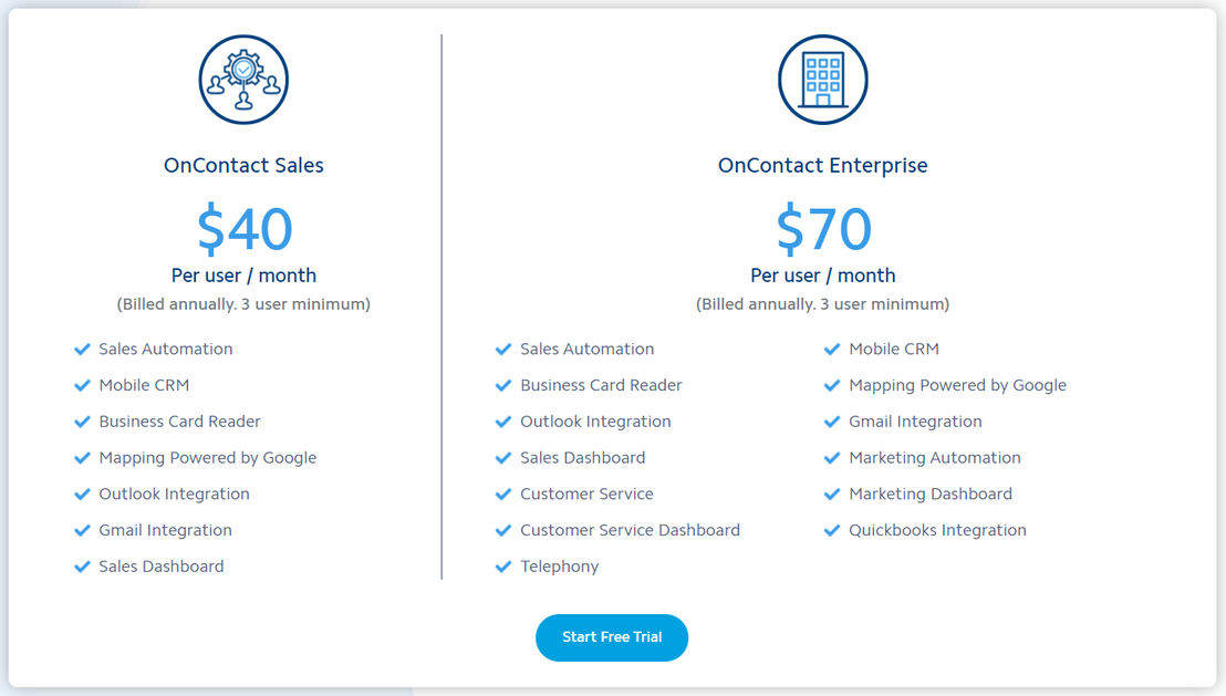 oncontact-crm pricing