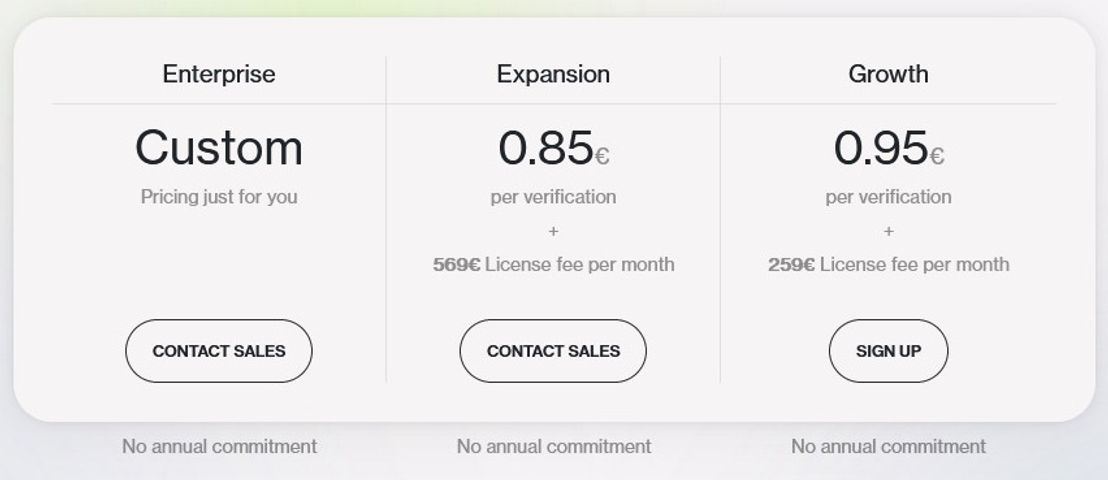 Ondato pricing