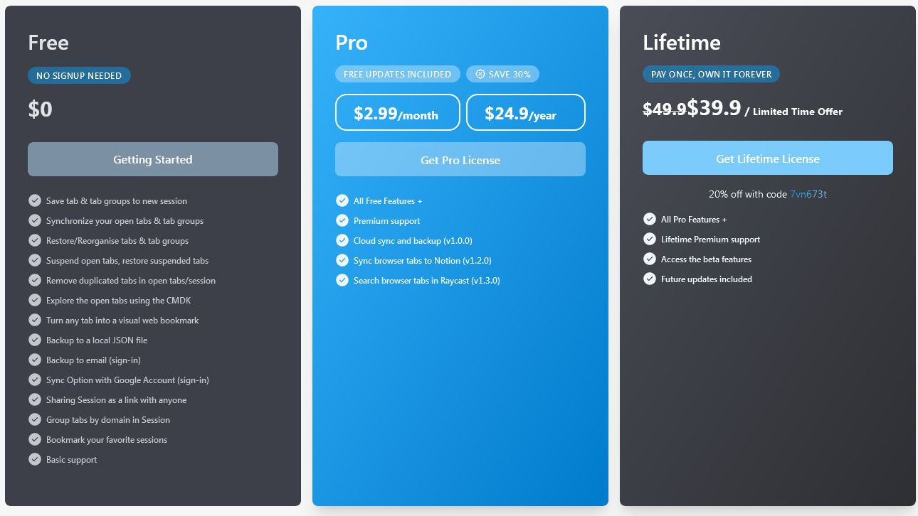 One Tab Group pricing