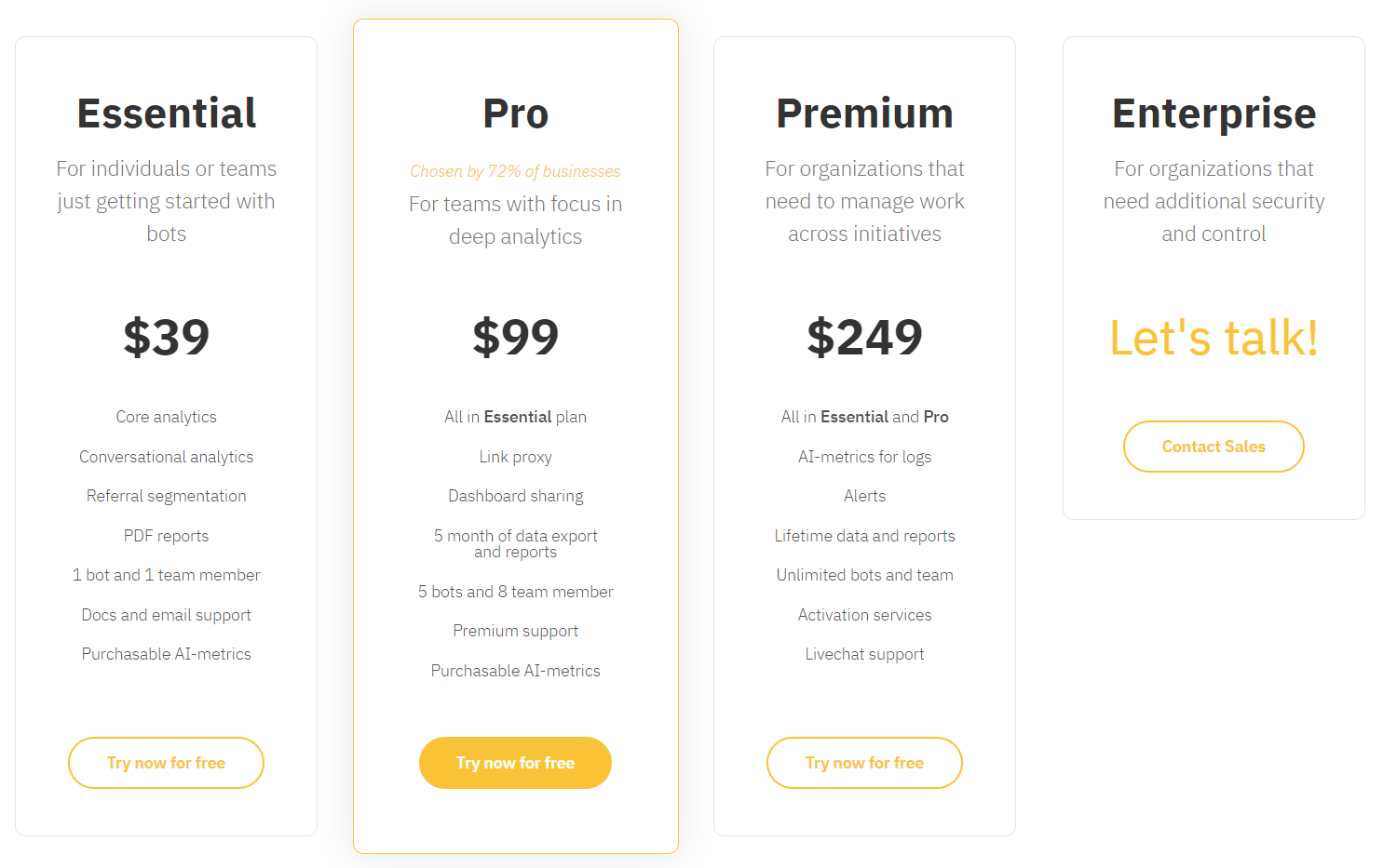 OneDash pricing