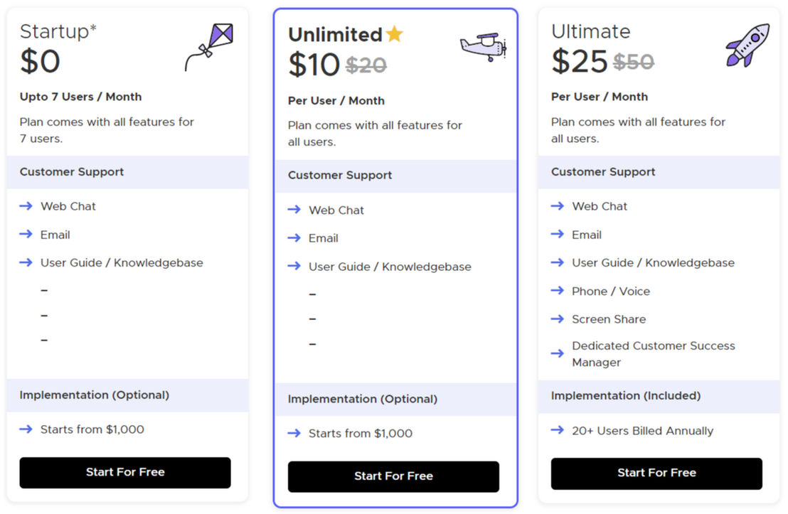 OneHash CRM pricing