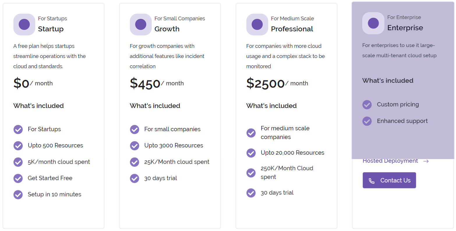 OnePane pricing