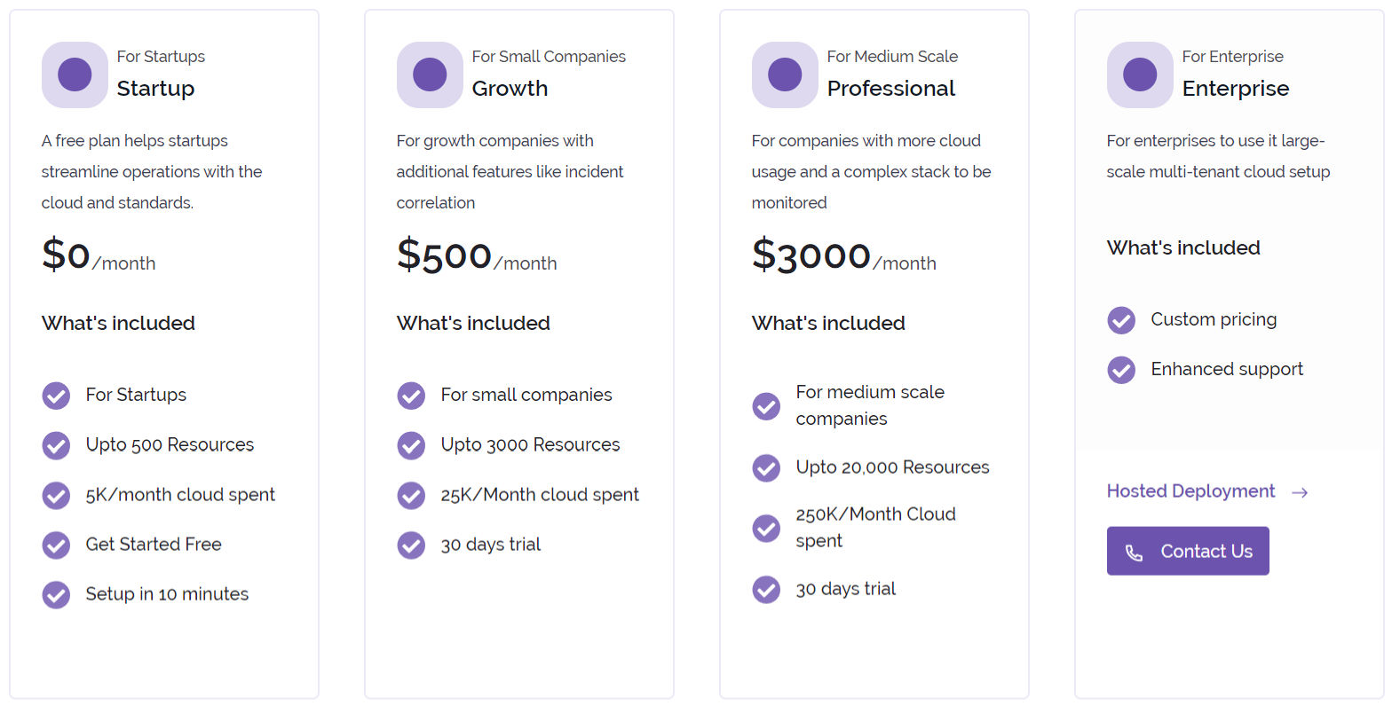 OnePane pricing