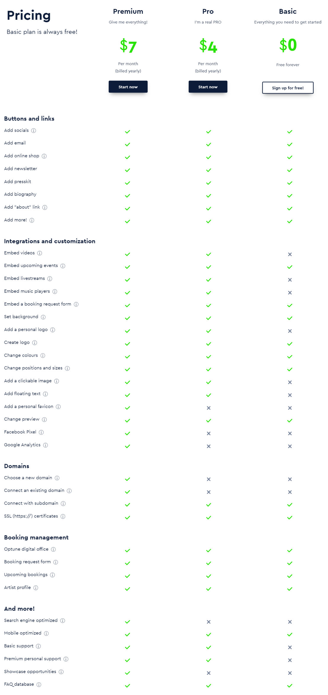 onescreener pricing