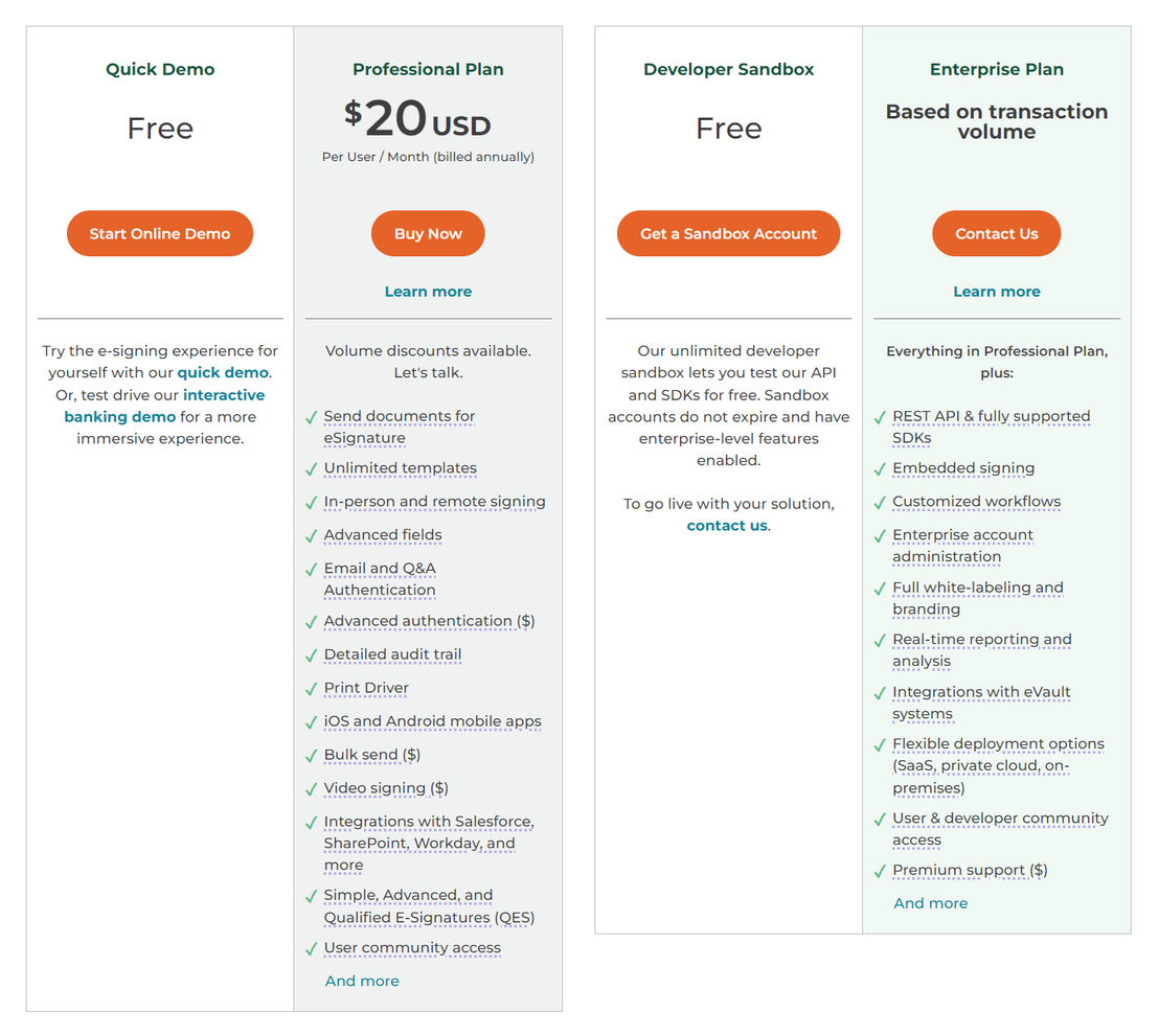 OneSpan eSignature pricing