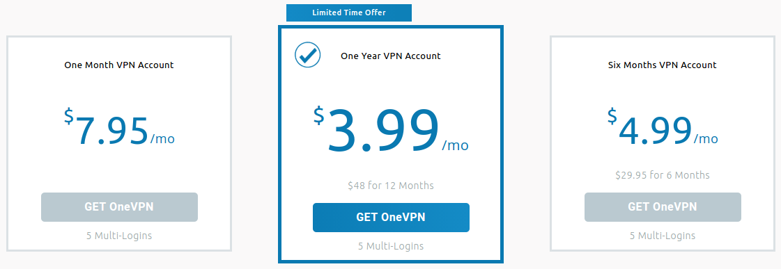 onevpn pricing