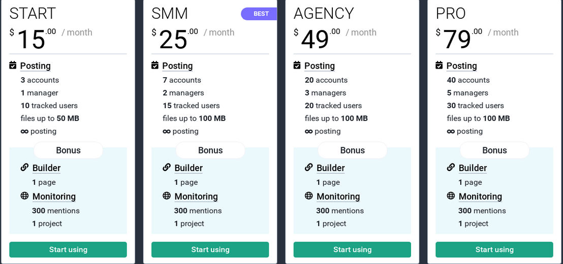 Onlypult pricing