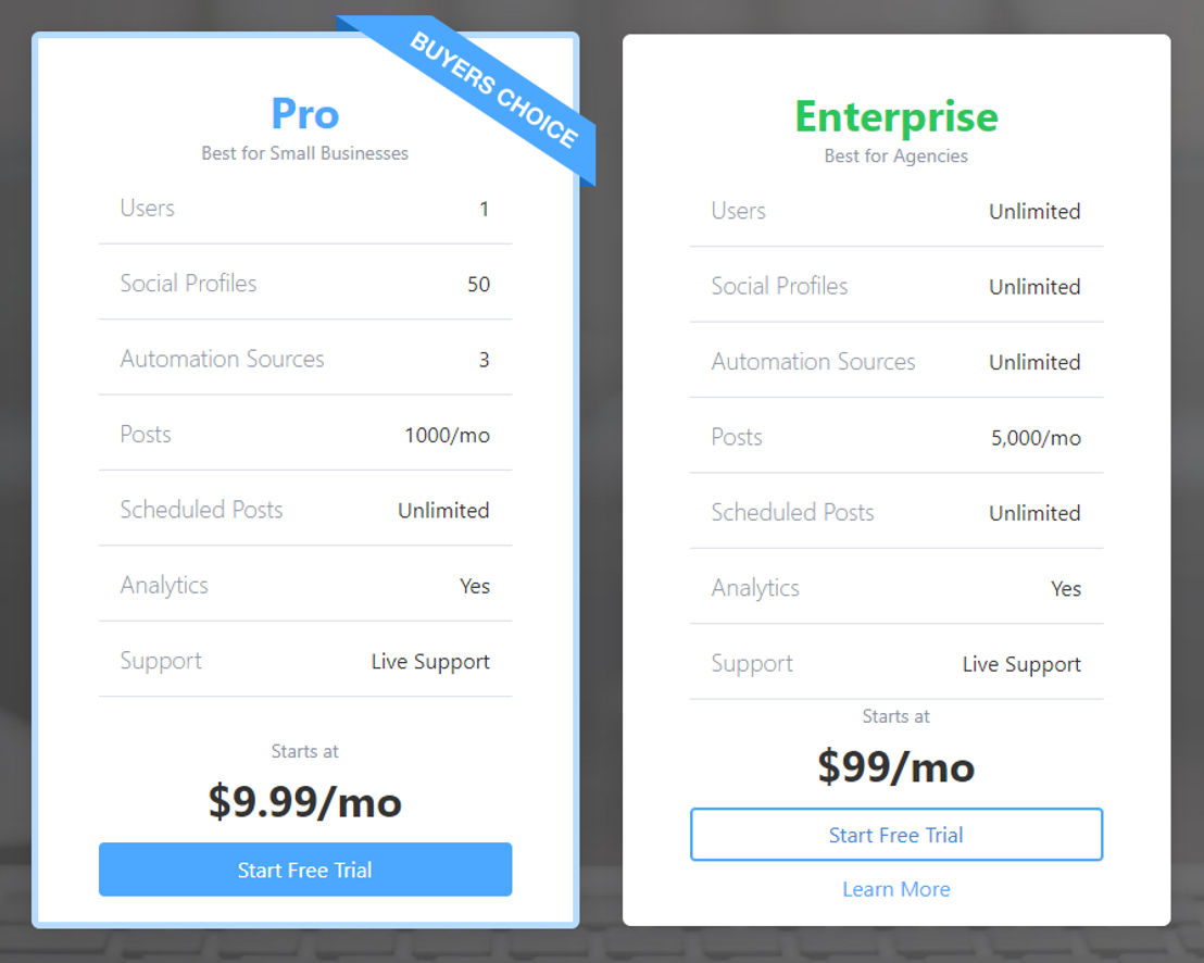 OnlyWire pricing