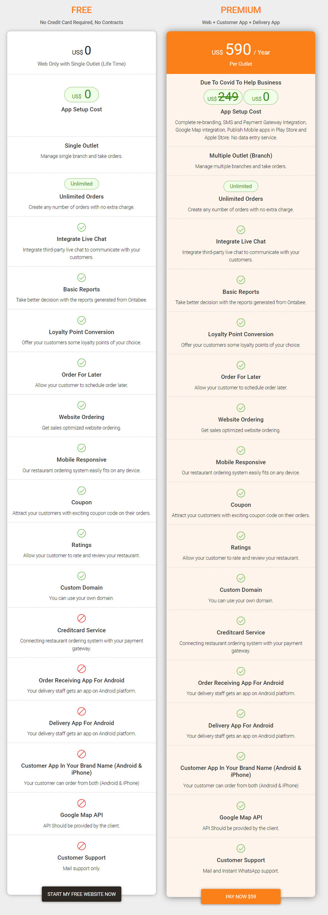 ontabee pricing