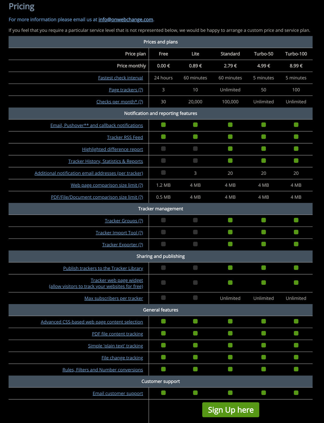 OnWebChange pricing