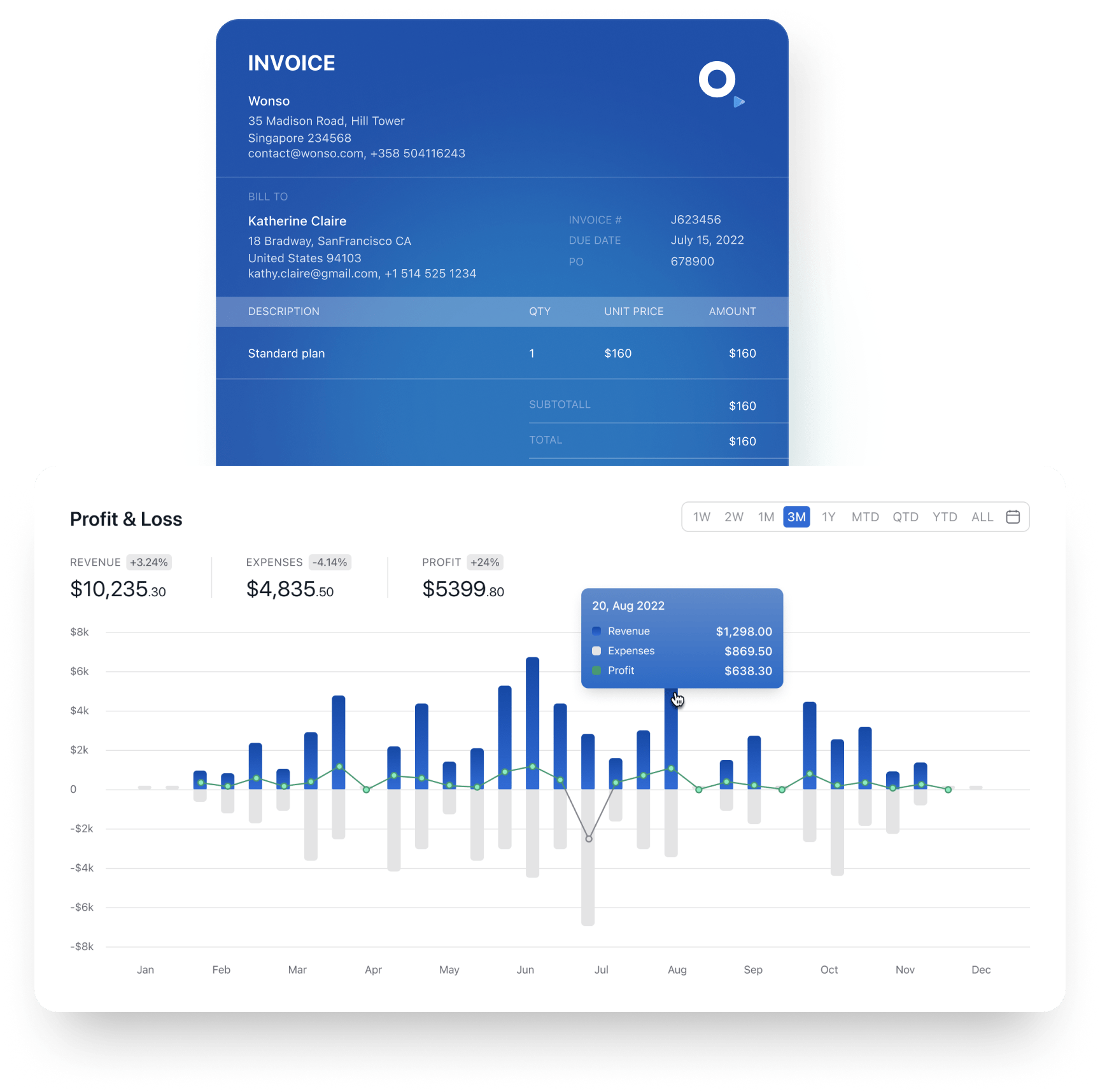 Profit and Loss-thumb