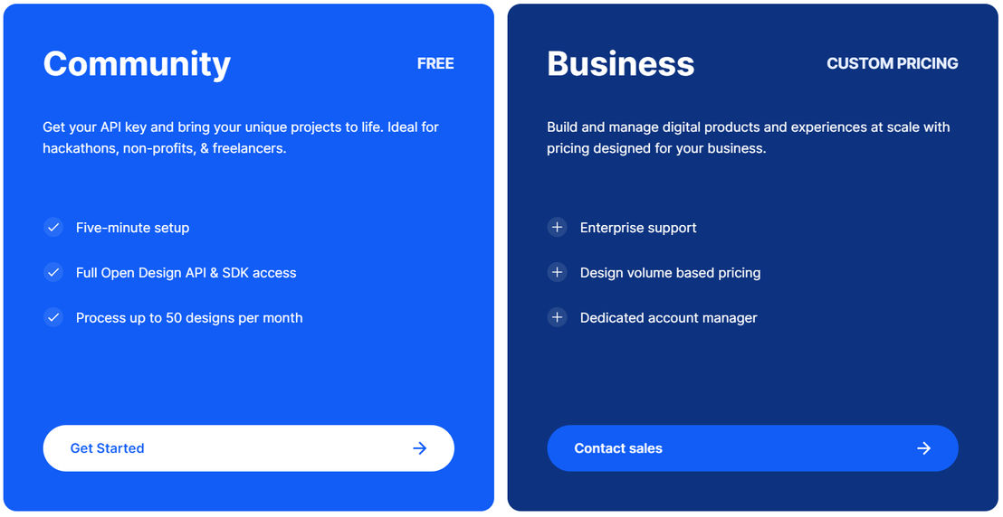 Open Design pricing