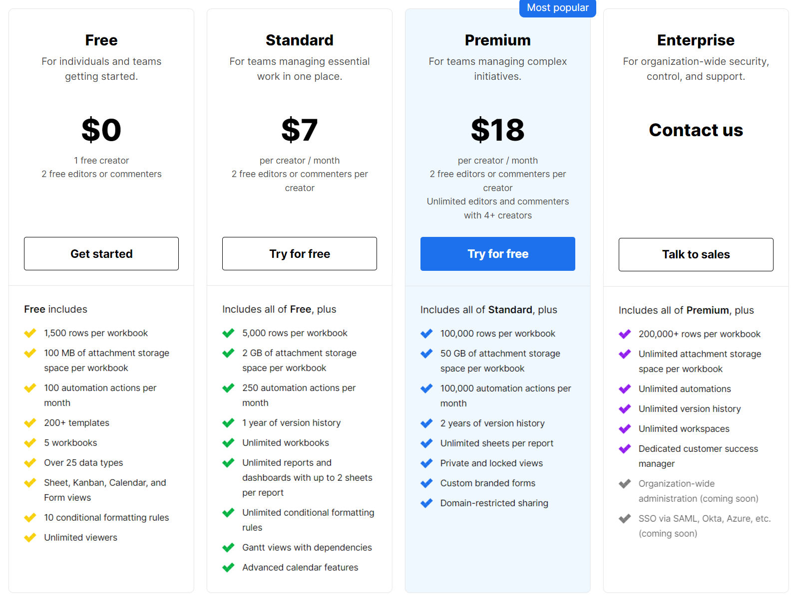 Openai - Spreadsheet.com pricing