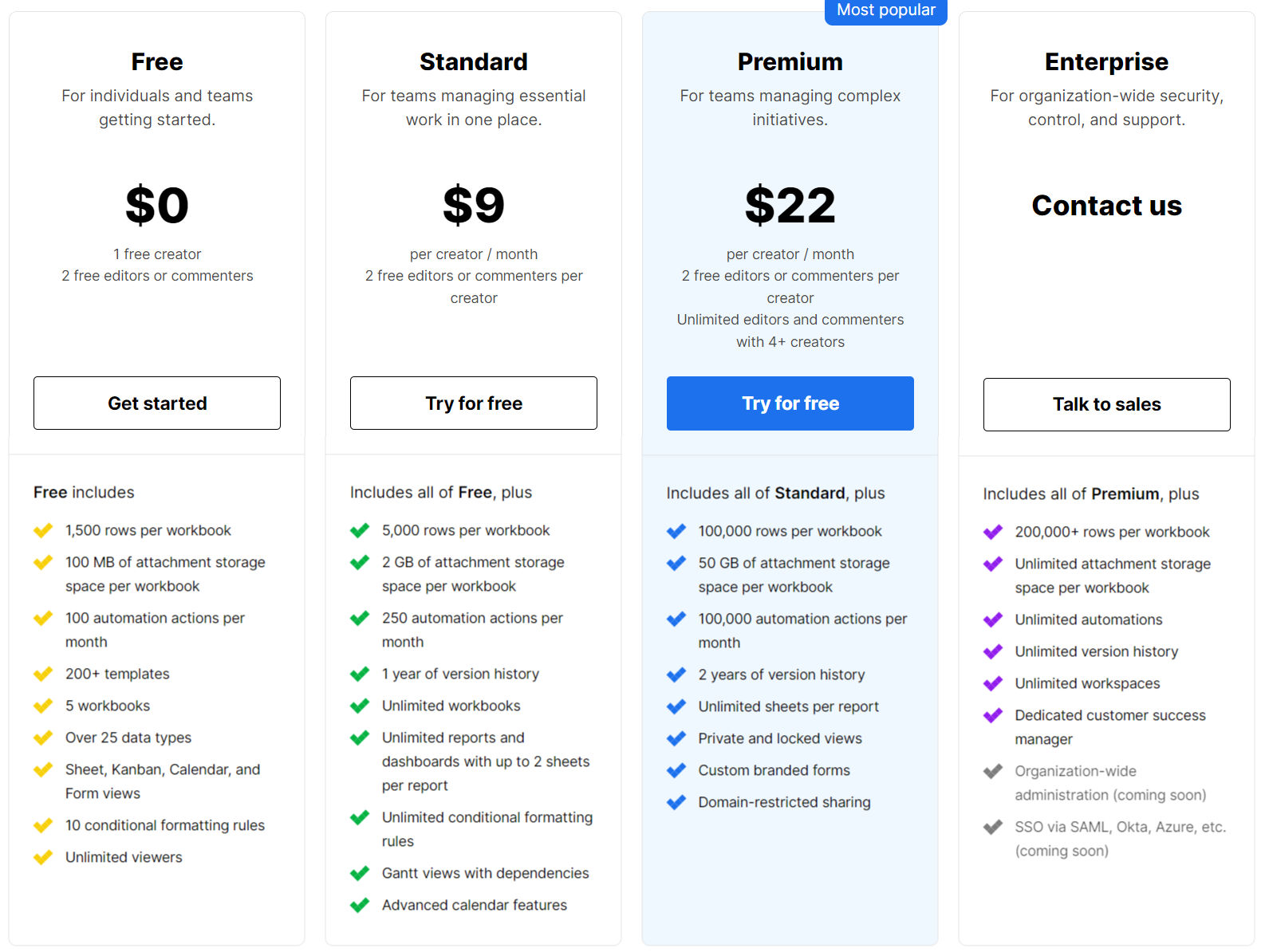 Openai - Spreadsheet.com pricing