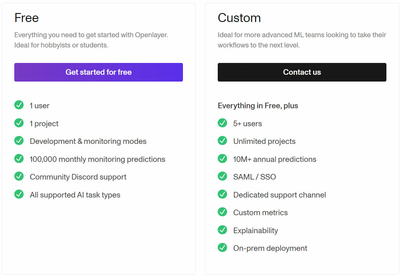 Openlayer pricing