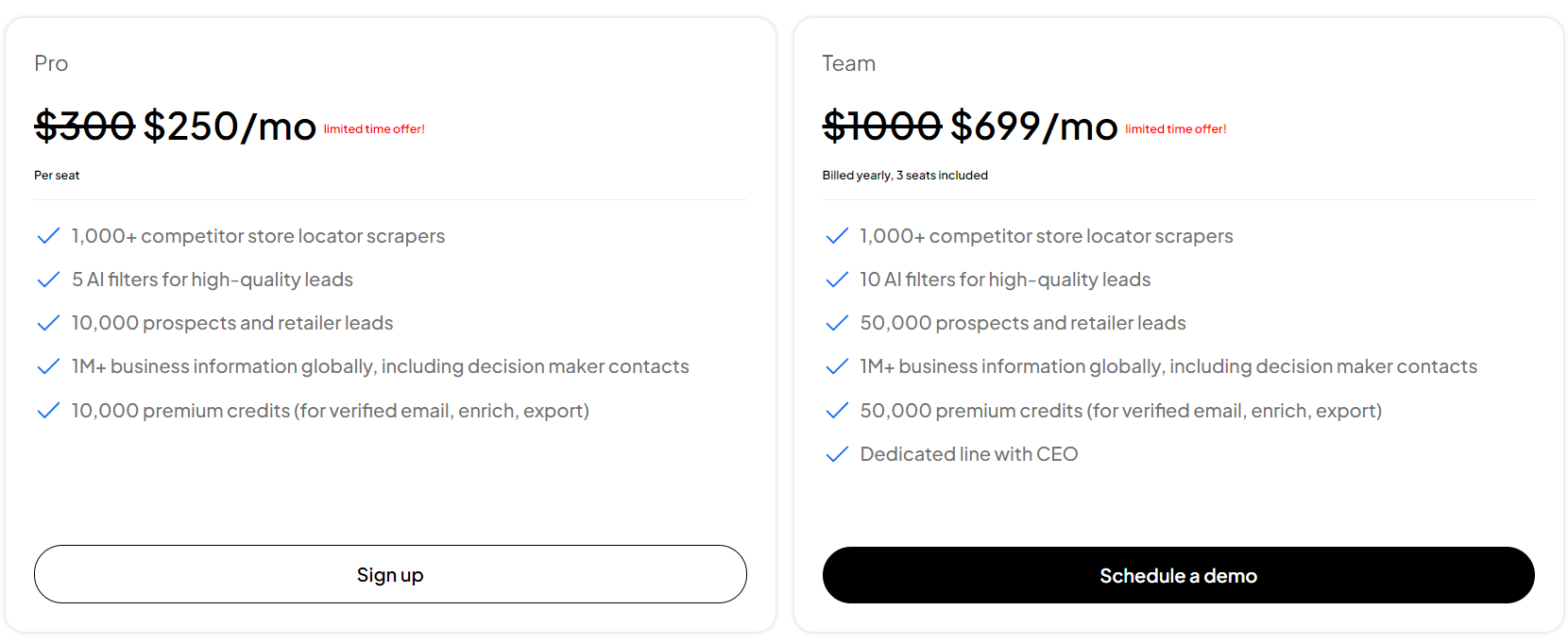 Openmart pricing