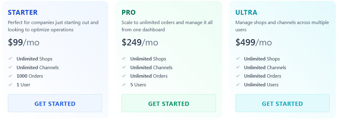 Openship pricing