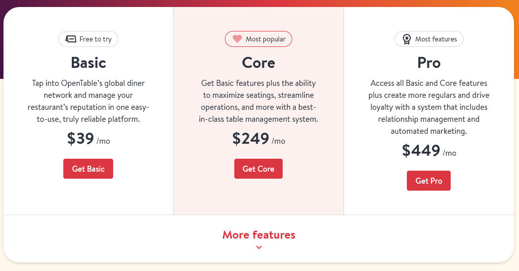 opentable-connect pricing