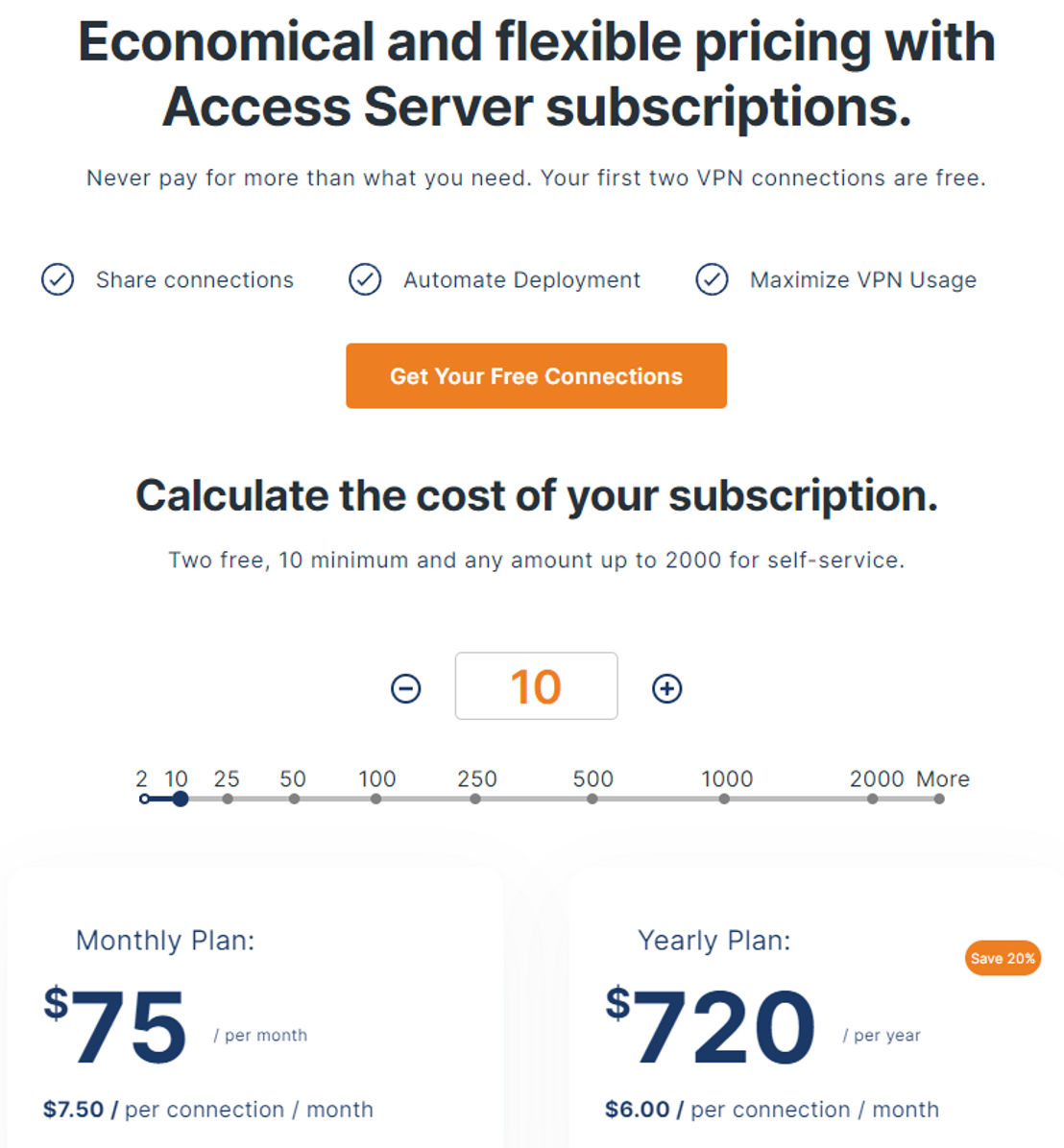 OpenVPN pricing