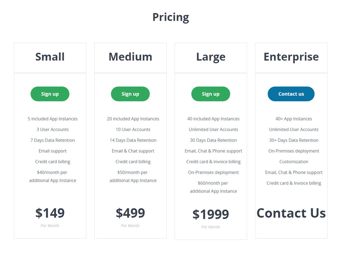 Opsian pricing