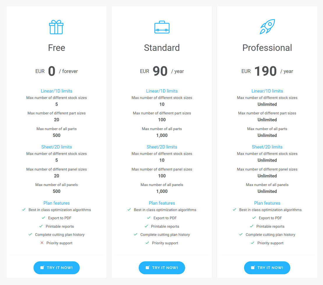 optiCutter pricing