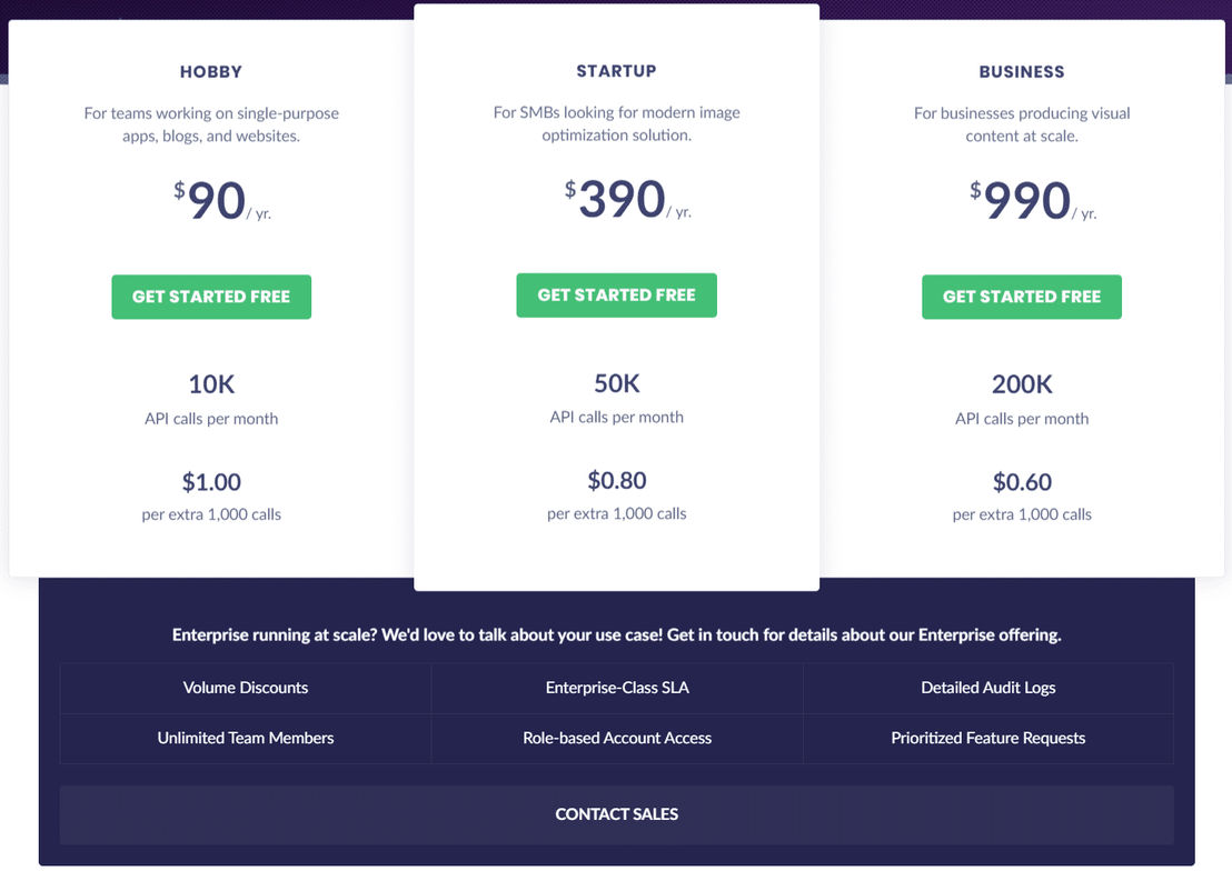 Optidash pricing