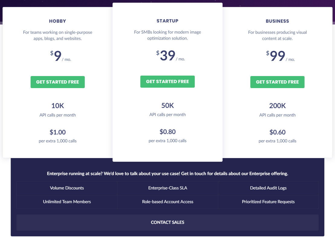 Optidash pricing