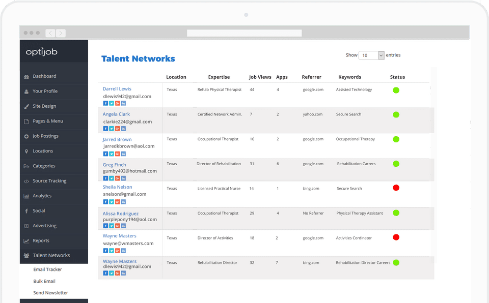 Talent Network