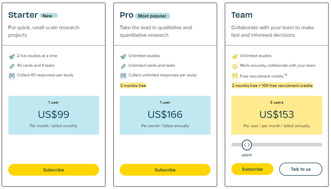 Optimal Workshop pricing