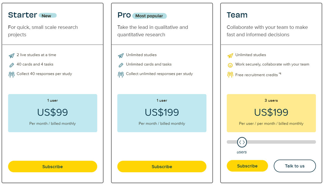 Optimal Workshop pricing