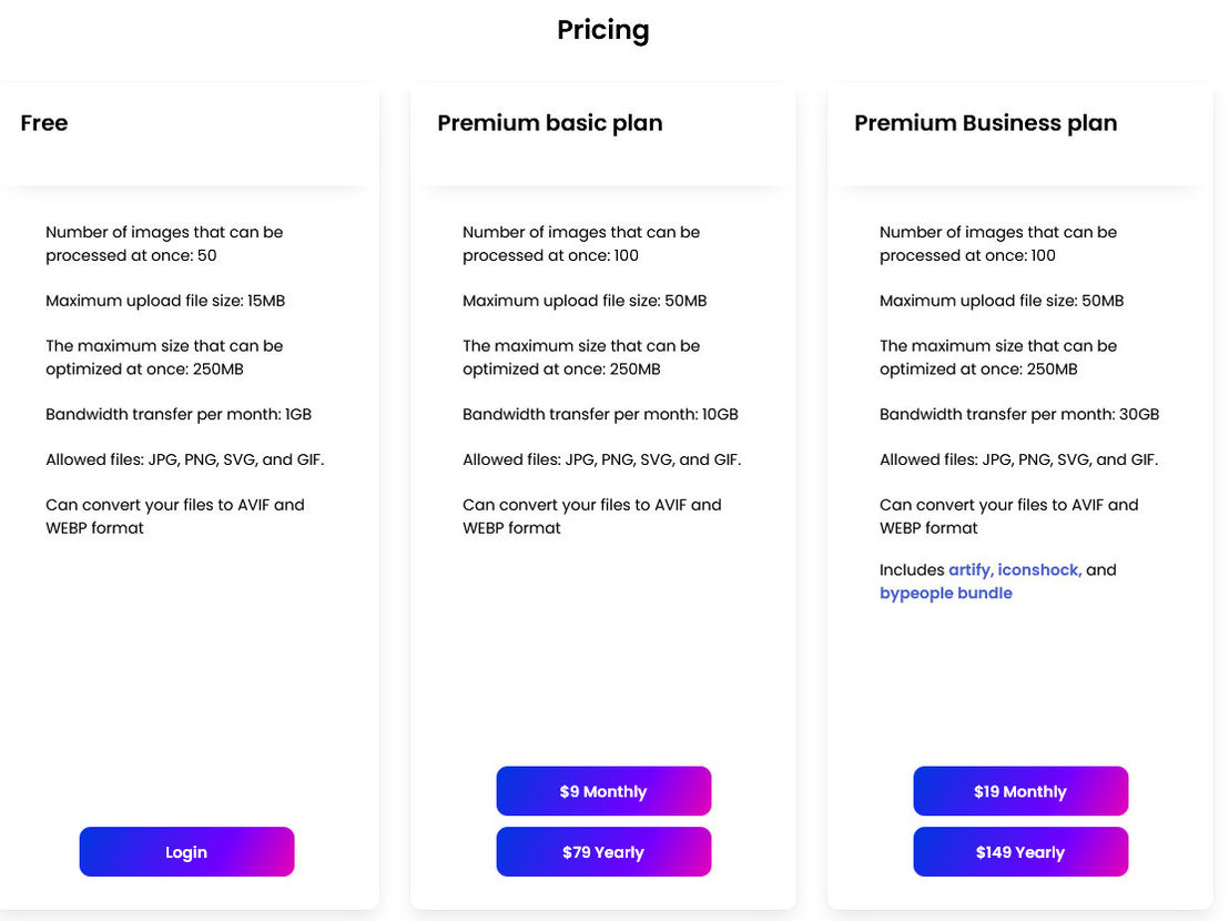 optimizeimages pricing