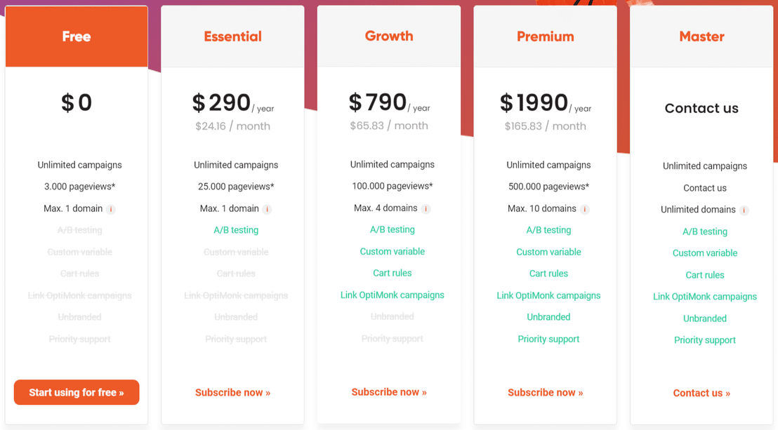 optimonk pricing