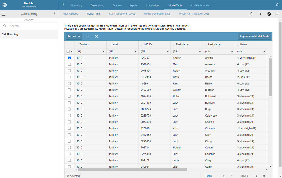 Developers creating analytic models call planning Embed data-thumb