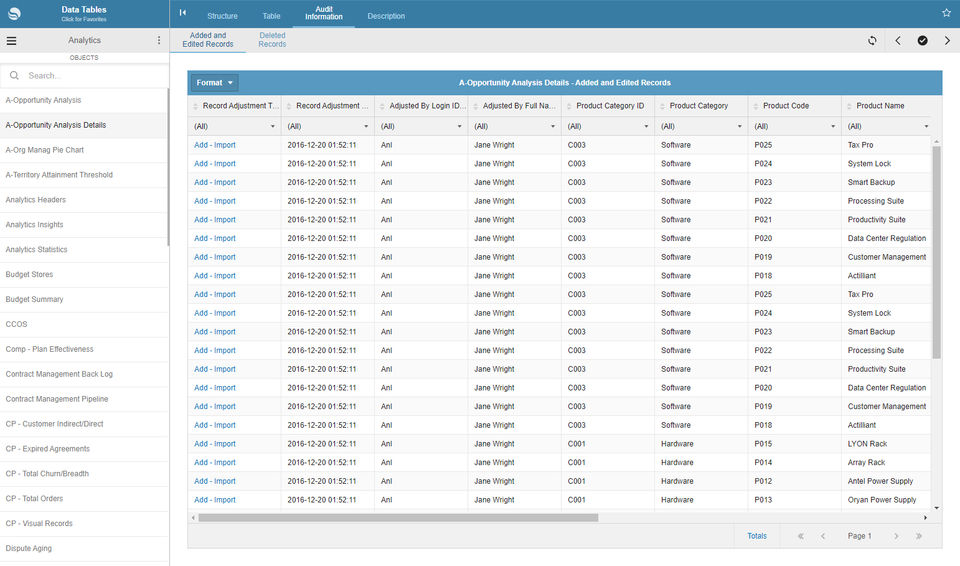 Developers Data in the cloud continuously monitor and audit-thumb