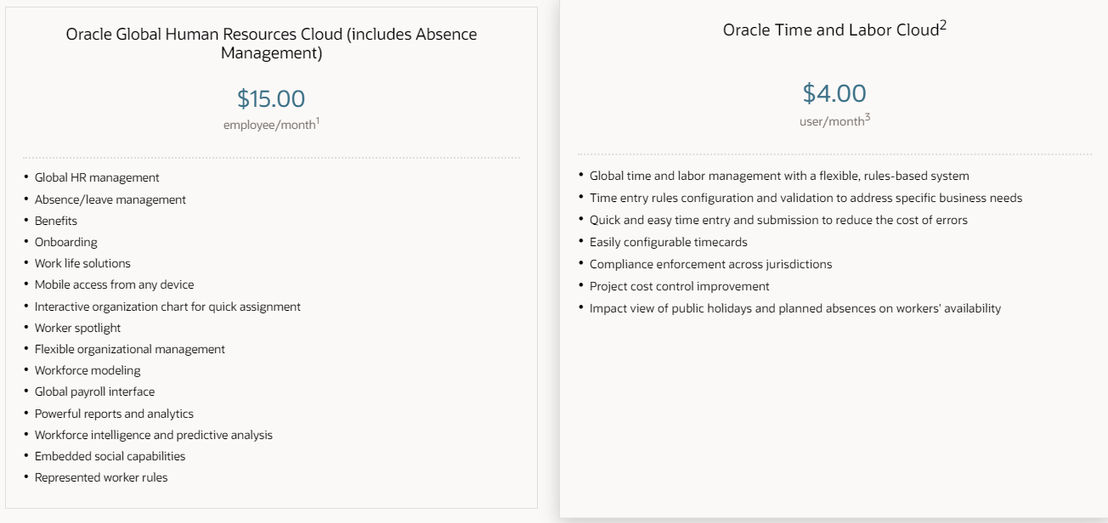 Oracle Expense Management Cloud pricing