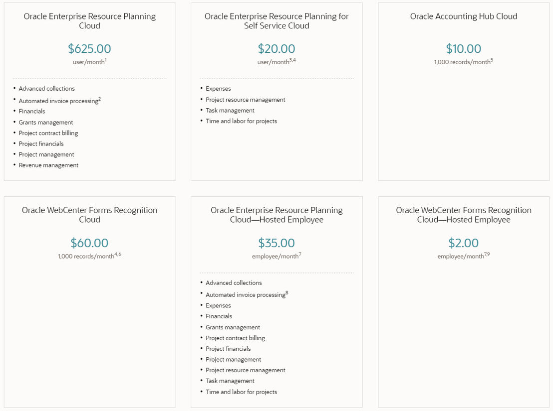 oracle-financials-cloud pricing