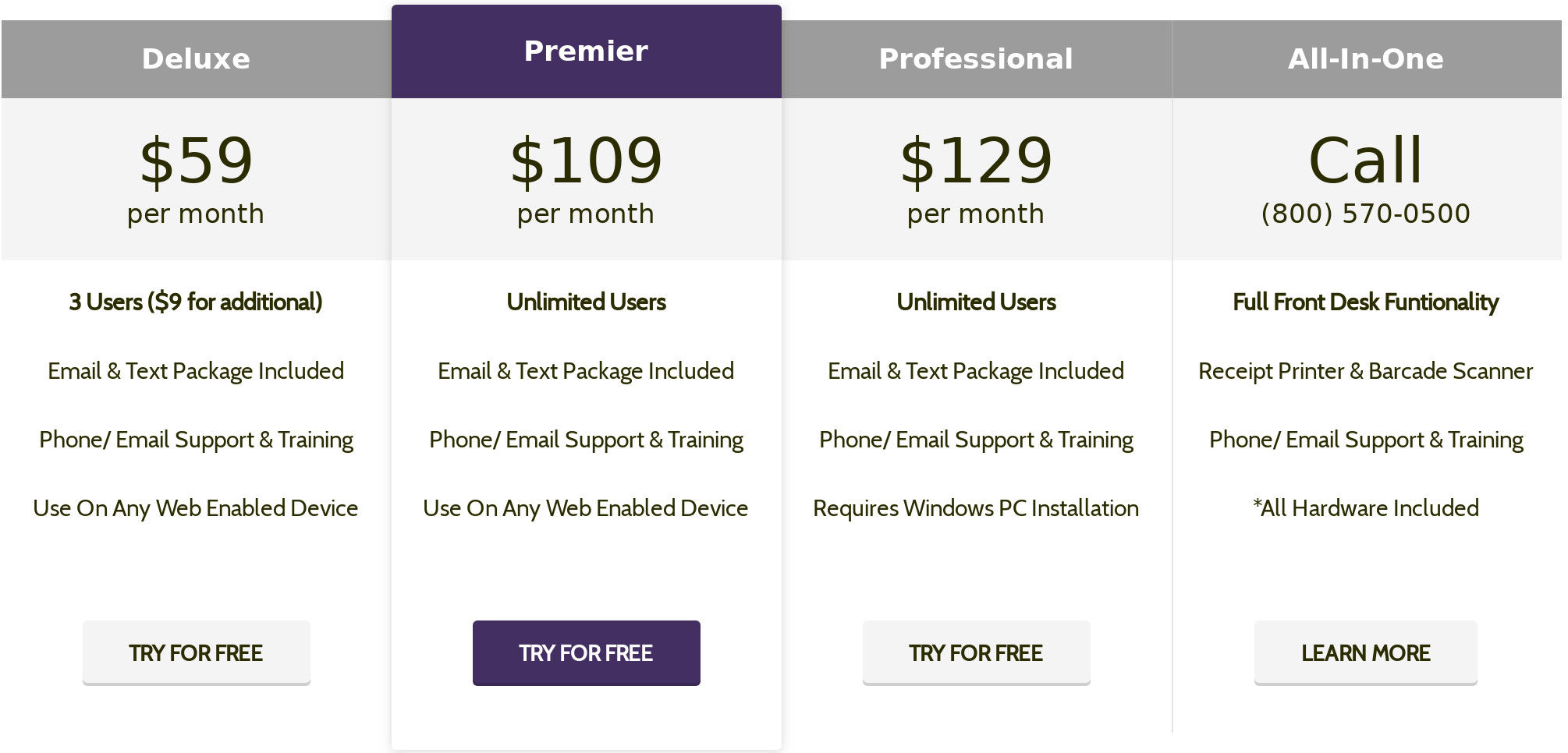 Orchid Spa Software pricing