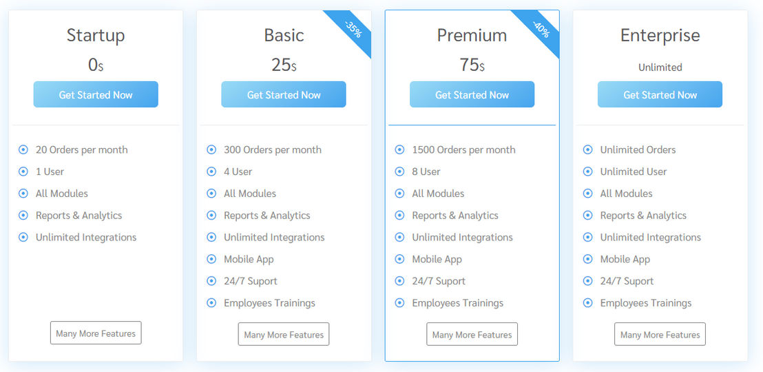 Order MS pricing