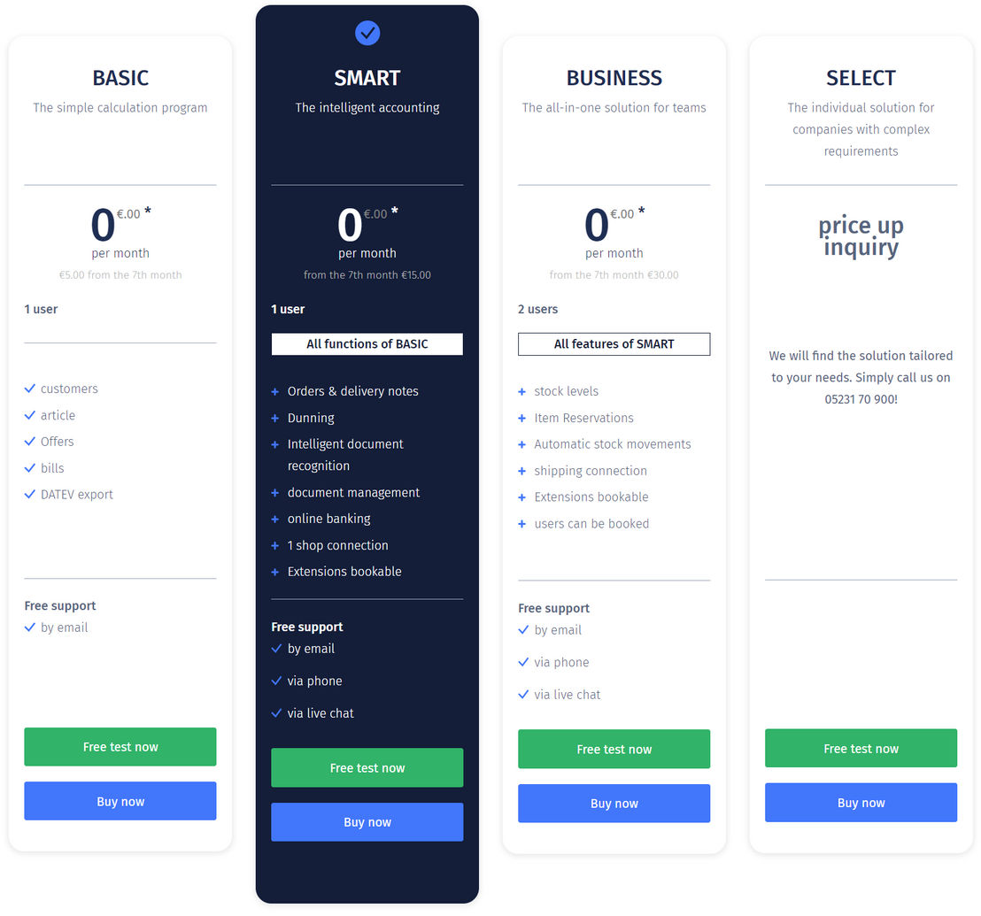 OrgaMAX Online pricing