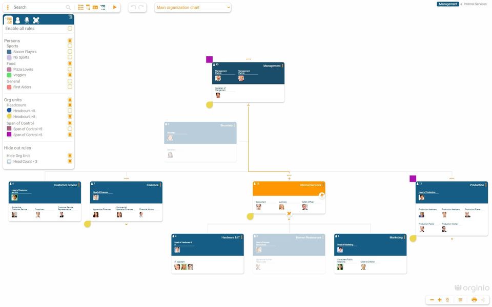 Define individual display rules to maintain an overview of important aspects screenshot-thumb